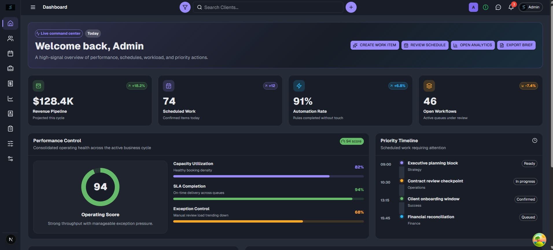 Admin dashboard — overview screen from a live MVP build